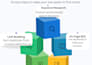 powerful guest blogging outreach for ranking boost